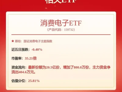 德赛西威获得发明专利授权:“一种用于目标检测的数据错误评分方法”