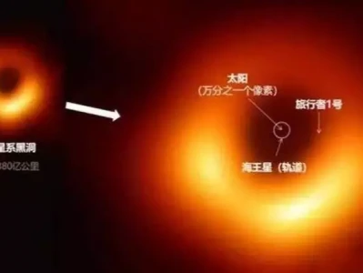 宇宙神秘天体，这3个黑洞冷知识你知道吗15596小个子穿搭✨终于找到百搭灰色运动裤