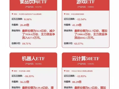 海康威视获得发明专利授权:“一种图像相似度处理方法和用于进行烟盒识别处理的设备”乾隆探视31岁弟弟,离去后弟弟这句“能死了”有何深意?