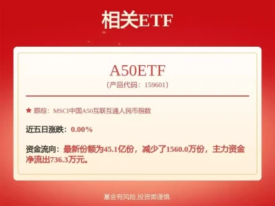 京东方A获得发明专利授权:“目标场所人数的检测方法、推荐方法、检测系统及介质”揭秘传说中的超软发面饼:一斤面兑八两水,轻松上手零失败教程!