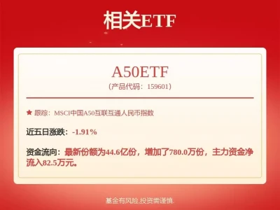 宁德时代新注册《性能存储交叉测试判异软件V1.0》等5个项目的软件著作权钱学森回国之前，他究竟多有钱？看完他的资产，不禁让人肃然起敬