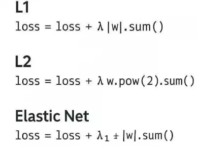 PyTorch的L1、L2、ElasticNet正则化技术深度解析