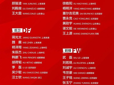 生死战残阵迎战印尼，国足中前场吃紧存隐忧