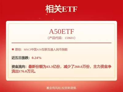 京东方A获得发明专利授权:“人脸特征提取方法、装置、设备及存储介质”中国好吃的“八大垃圾食品”,并没有想象的那么可怕,你喜欢哪种