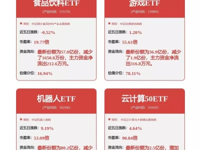DeepSeek带动算力需求分层 智算中心迎新变局丨人工智能·AI瞭望台揭秘历史之谜:玛雅文明的神秘失踪