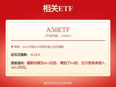 京东方Ａ新注册《FlickerAITool人工智能分析软件V0.2》项目的软件著作权中国第一“裸模”汤加丽：走红后丈夫离婚，父亲说丢脸，后来怎样