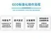 广告侵入AI搜索：回答成广告，收费2万可收录，SEO变GEO9月3日阅兵安排已公布！哪些国家收到邀请？哪些国家不准备来？