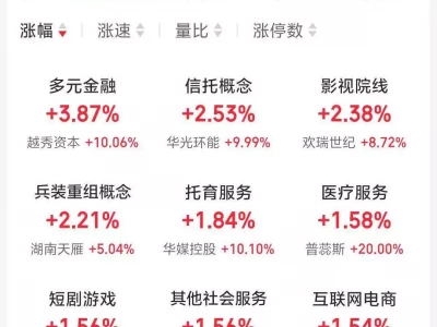 沪指重回3500点！机构：人工智能、稳定币或成主线行情为兄报仇，杀了潘金莲就可以，武松为什么要撕开她的衣裳？