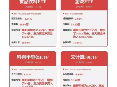 科大讯飞新注册《人工智能算力管理和模型开发平台V1.0》项目的软件著作权周总理在崂山遇刺，11名警卫全部牺牲，调查后才知凶手竟大有来历