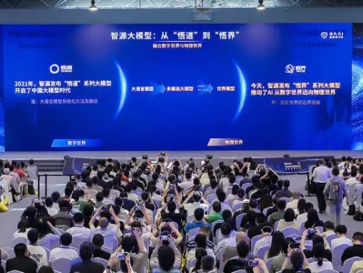 智源全新悟界系列大模型亮相！剑指AI加速数字世界、物理世界融合《藏海传》里“木匠皇帝”原型的那些奇事