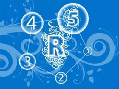 数据挖掘为什么要用R?
