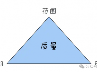 数智化转型下:人工智能客服服务能力体系升级!