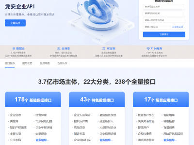 水滴信用企业大数据为水滴标讯招投标数据提供底层数据支持开展多类型服务