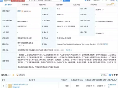 无锡数据集团新设人工智能科技公司女生考公“断层第一”,原单位却硬卡不放人,圈内人看后直呼活该！