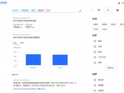 36氪首发 | 做业务人员可用的企业数据搜索引擎，「北极数据」完成天使轮融资