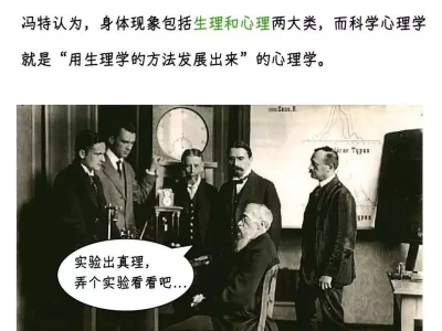 从斯金纳到巴甫洛夫：深度揭秘心理学大师们的关系图
