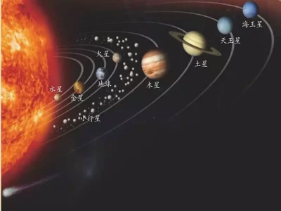 熬夜研究太阳系，终于发现这3个关键知识点！秦琼在李世民登基后卧病，李命宫中送来汤药，秦琼：直接倒掉！