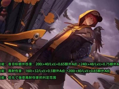 巅峰赛赛季继承表公布！英雄战力优化，孙权再调整王思聪日本约会女友，脚蹬12000元鞋子，搭肩漫步超甜蜜！