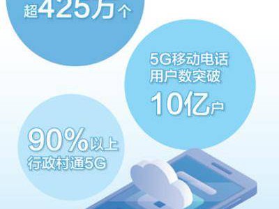 大数据观察·数据里的增收故事丨花木之乡搭上5G快车