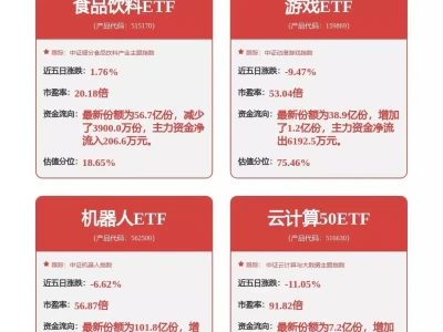 大华股份获得发明专利授权:“目标检测方法和装置、存储介质及电子装置”为什么鹤童能挡敖光的人刀合一,却能轻易被哪吒一脚踩烂了裙子?