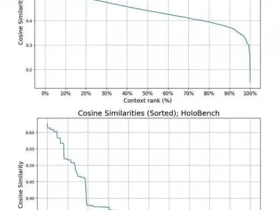 Adaptive-k检索：RAG系统自适应上下文长度选择新方法中国第一“裸模”汤加丽：走红后丈夫离婚，父亲说丢脸，后来怎样