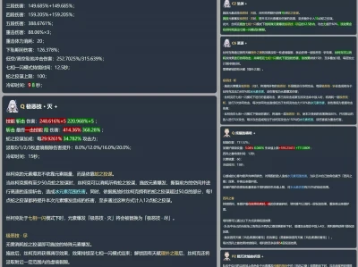 丝柯克v3大加强！5.7卡池变动、新深渊改名及8位自机角色信息