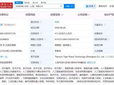 蚂蚁集团等入股钛虎机器人 后者为机器人高端硬件提供商泰国城市里有上千只猴子,已经形成了帮派,经常打群架抢地盘