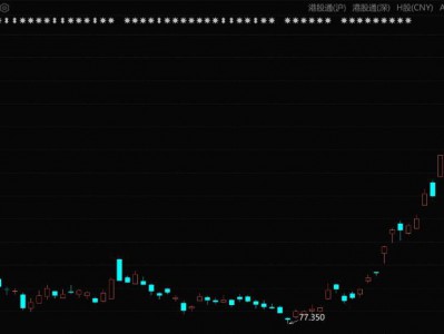 DeepSeek融资谣言背后