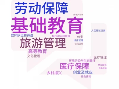 “我给两会捎句话”再掀建言热潮 群众关切今年有哪些?与胡适反目的学者:对夏朝起源的论断,却与考古一再“巧合”