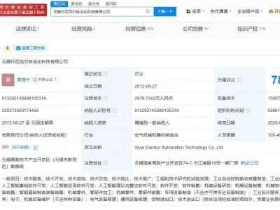 小米智造基金等入股丹尼克尔 后者为自动化设备研发公司老照片 苏联时代乌克兰赫尔松的纺织女工