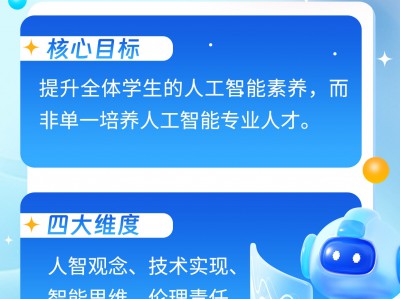 培养负责任的数字公民!广东这一《框架》@全体学生
