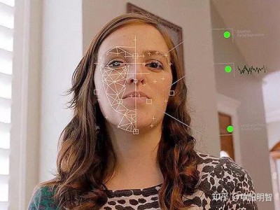 AI+人力资源，让HR高效办公！