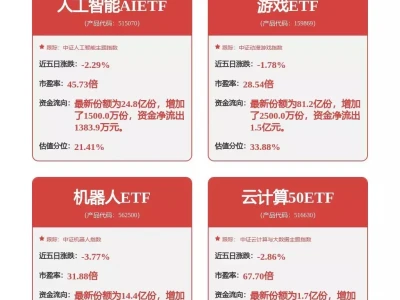 科大讯飞获得发明专利授权:“机器翻译效果评测方法、装置、设备及存储介质”为何说元朝的建立,是中华文明的倒退?看元朝的制度,让人心寒