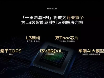 算力、算法与数据行业领先 从千里浩瀚看吉利在人工智能下一盘大棋有舍才有得：成熟的星座男