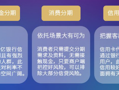 博鳌论坛热议 人工智能金融科技发展再借东风