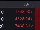 ETF日报｜AI医疗高光时刻！医疗ETF（512170）逆市摸高3.72%！创业板人工智能ETF华宝逆转收红，规模首超10亿元