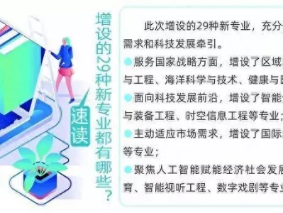 今年起，新增29种本科专业 包括人工智能教育、数字戏剧等法国的王牌火炮，M1897式75毫米火炮，如何成为一代传奇？