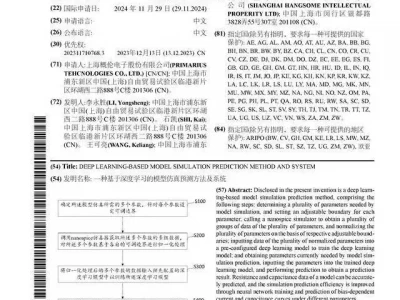 概伦电子公布国际专利申请：“一种基于深度学习的模型仿真预测方法及系统”重庆文科状元何川洋，高考659分被北大拒绝：决不能录取这种学生