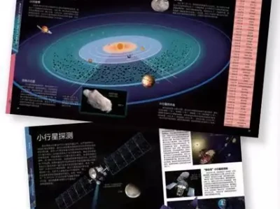 宇宙知识大集合:7个有趣知识点,赶紧收藏!基于小行星2024 YR4的撞击风险,联合国首次启动《行星安全协议》
