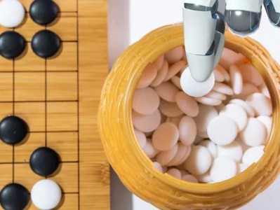 人工智能算法的可解释性方法研究