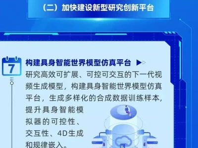 北京市设立1000亿政府投资基金,重点支持人工智能与机器人产业地球每年吞噬数亿吨水,这些水究竟去向何方?