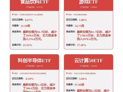 用友网络获得发明专利授权：“信息查询方法、系统和可读存储介质”孙策和周瑜死后，大乔和小乔去哪了？万万没想到竟被孙权这般对待