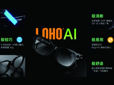 LOHO×闪极AI眼镜正式接入DeepSeek,强化端侧AI能力