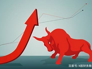 从中报行情出发筛选个股，一条年化40%的策略，值得收藏