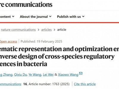 清华大学开发人工智能DeepCROSS ,实现跨物种调控序列逆向设计