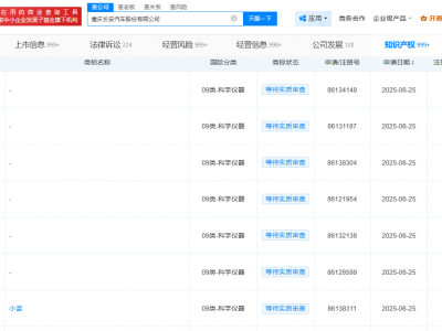 长安汽车申请注册深蓝AI等多枚AI商标