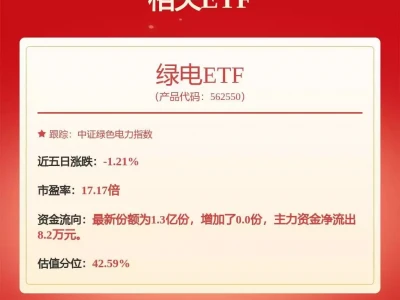 华能国际获得发明专利授权：“一种告警数据关联性的挖掘方法及系统”宁夏47岁“巨婴”郭冷，除跳舞连衣服也不会洗，年入百万无人敢嫁