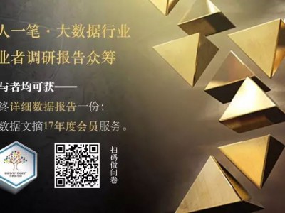 工作职位推荐系统的算法与架构