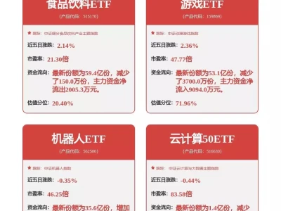 科大讯飞获得发明专利授权:“情感分析方法、相关设备及可读存储介质”背靠中国,玩转美俄?哈萨克斯坦的八面玲珑,为何能成功?(三)