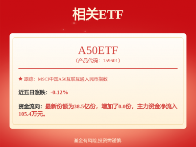 京东方Ａ新注册《FlickerAITool人工智能分析软件V0.2》项目的软件著作权